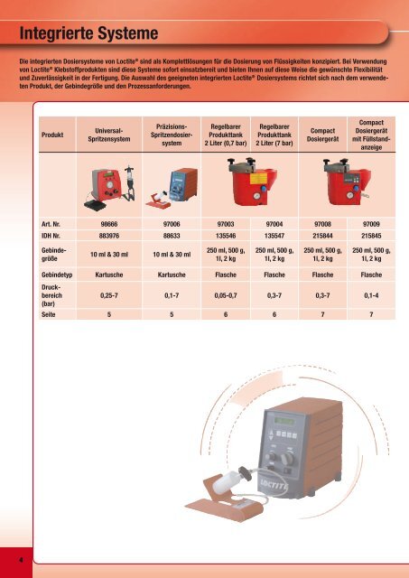 PDF Katalog zum Herunterladen