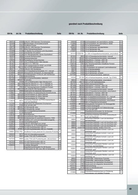 PDF Katalog zum Herunterladen