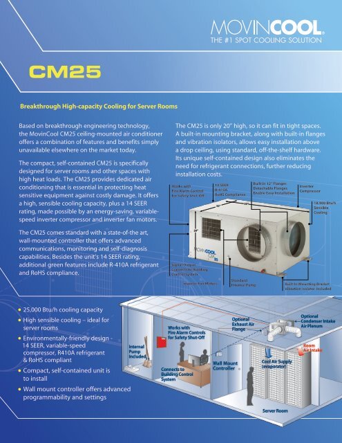 movincool cm 25 Digel Air