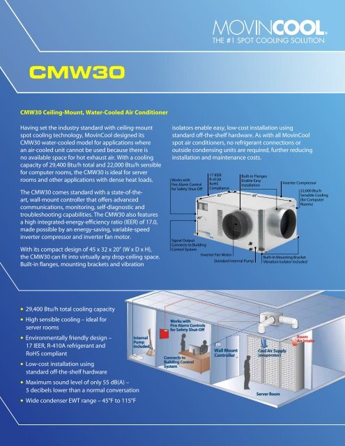 CMW30 Ceiling-Mount, Water-Cooled Air Conditioner ... - LSKair