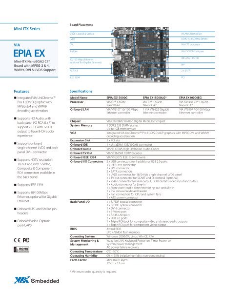 EPIA EX - MITE