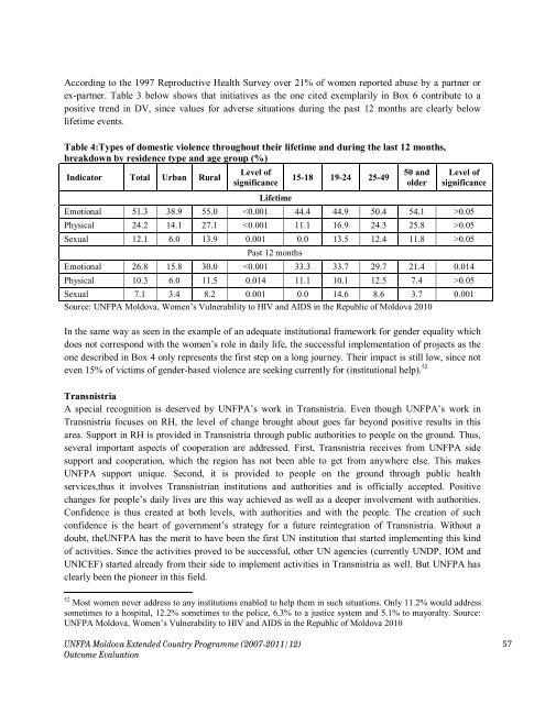 Country Programme (2007-2011/2012) evaluation - UNFPA Moldova