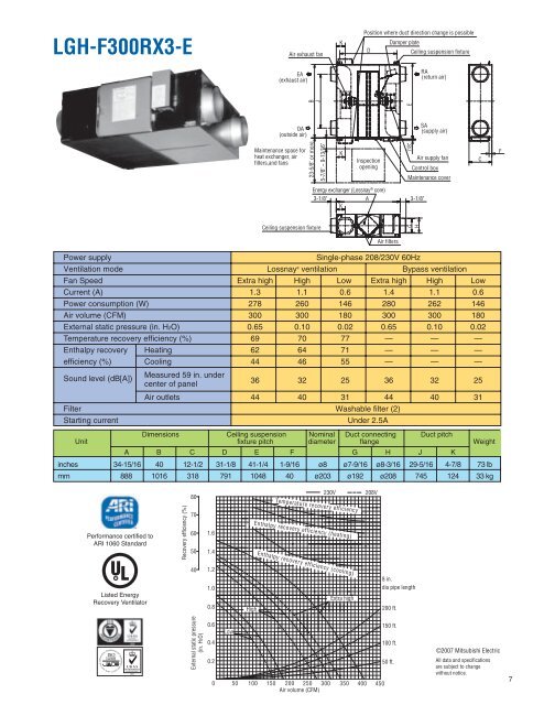 Interlock Simply Effecti