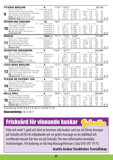 ONSDAG 9 MAJ - Solvalla