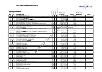 Original-Zubehör Mercedes-Benz Westfalia ... - mobilverzeichnis.de