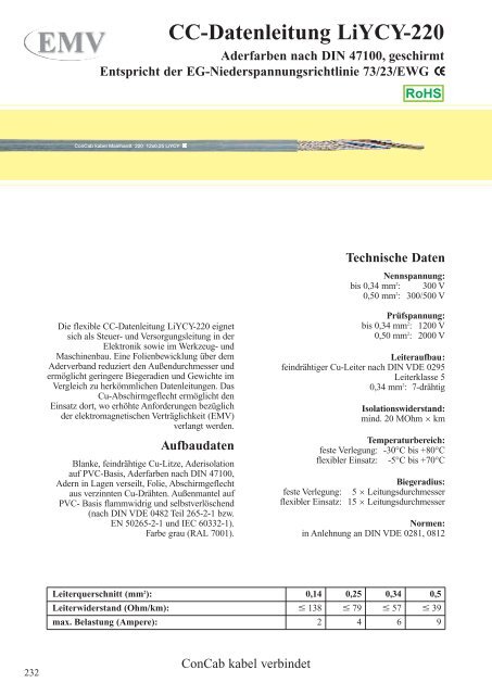 CC-Datenleitung LiYCY-220 - ConCab kabel gmbh