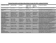 National Specialties and Judges Breed Study Groups for 2003