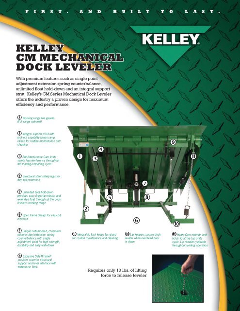 Kelley CM MeChaniCal DoCK leveler