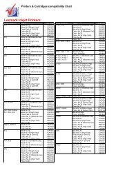 Lexmark Compatibility Chart