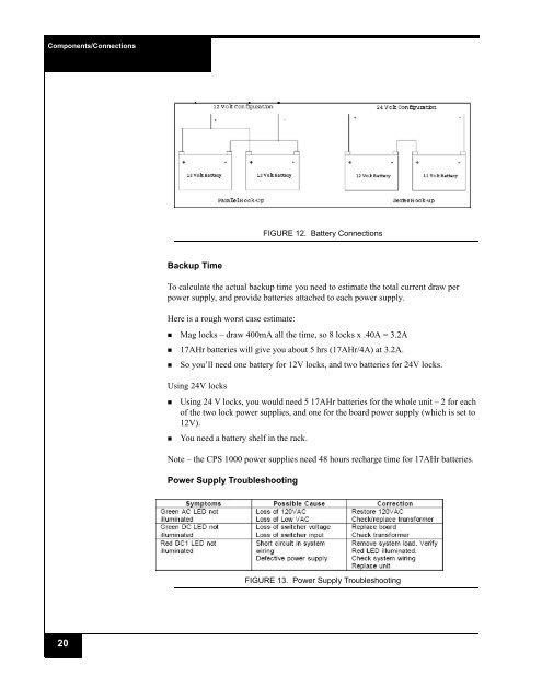 iSTAR Pro 4U Rack Mount Quick Start Installation Guide