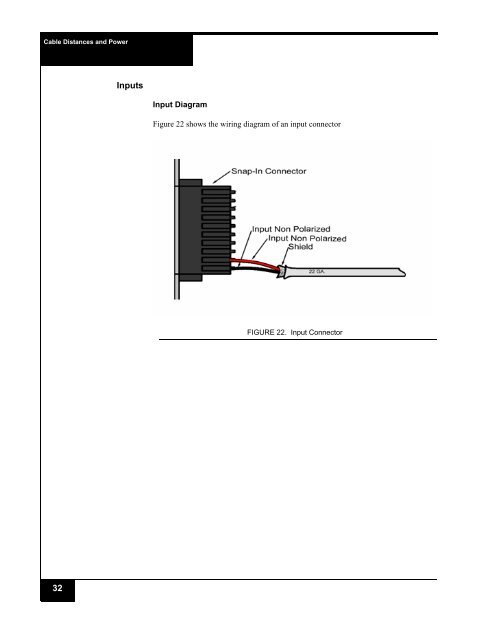 iSTAR Pro 4U Rack Mount Quick Start Installation Guide