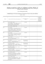 Harmonisierte Normen nach Maschinenrichtlinie 2006/42/EG