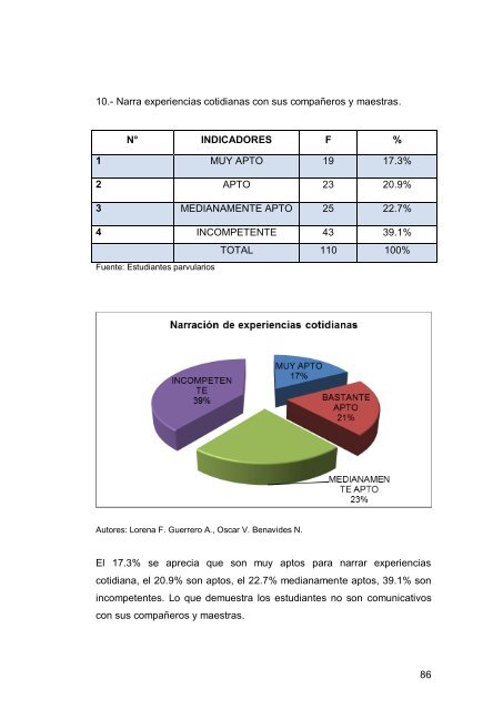 UNIVERSIDAD TÃCNICA DEL NORTE - Repositorio UTN