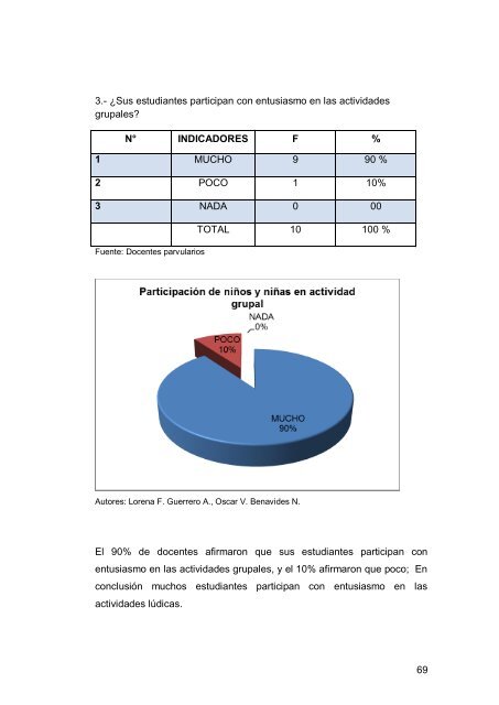 UNIVERSIDAD TÃCNICA DEL NORTE - Repositorio UTN