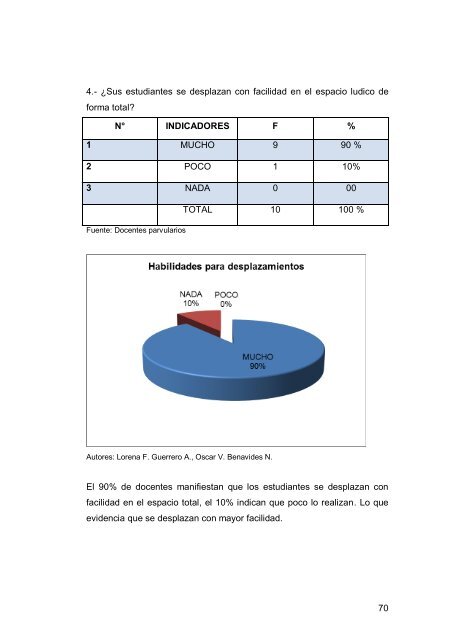 UNIVERSIDAD TÃCNICA DEL NORTE - Repositorio UTN