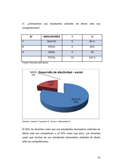 UNIVERSIDAD TÃCNICA DEL NORTE - Repositorio UTN