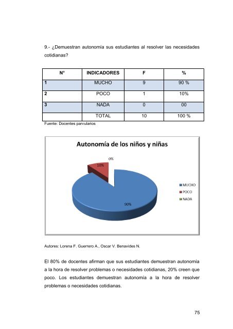 UNIVERSIDAD TÃCNICA DEL NORTE - Repositorio UTN