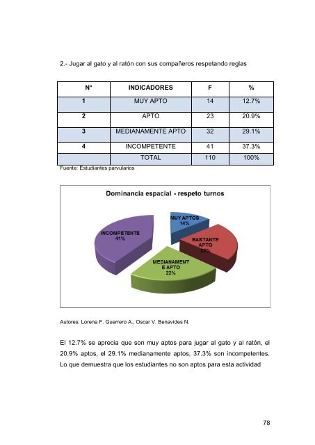 UNIVERSIDAD TÃCNICA DEL NORTE - Repositorio UTN