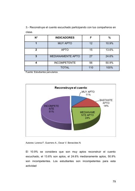 UNIVERSIDAD TÃCNICA DEL NORTE - Repositorio UTN