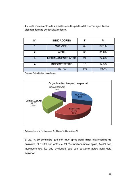 UNIVERSIDAD TÃCNICA DEL NORTE - Repositorio UTN