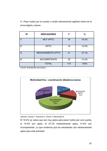 UNIVERSIDAD TÃCNICA DEL NORTE - Repositorio UTN