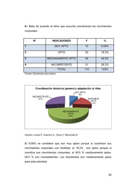 UNIVERSIDAD TÃCNICA DEL NORTE - Repositorio UTN