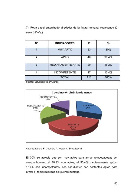 UNIVERSIDAD TÃCNICA DEL NORTE - Repositorio UTN