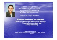 Zamira Akbagysheva Women Business Incubation - cacci