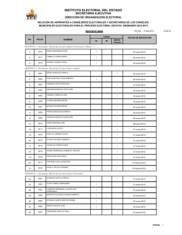 2 de Febrero de 2013. - Instituto Electoral del Estado - Puebla