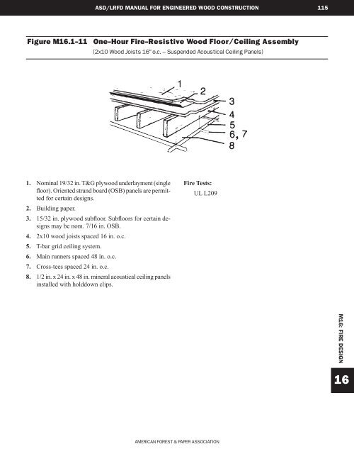 ASD/LRFD Manual - American Wood Council