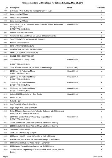 Wilsons Auctions Ltd Catalogue for Sale on Saturday, May, 25, 2013