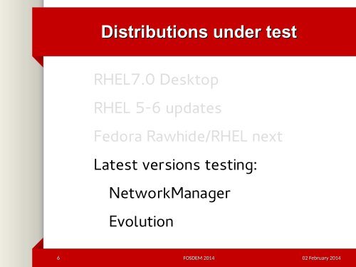 Standalone applications testing and automation