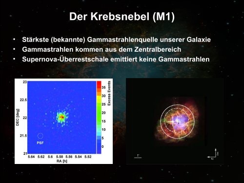 Wie entstehen Gammastrahlen?