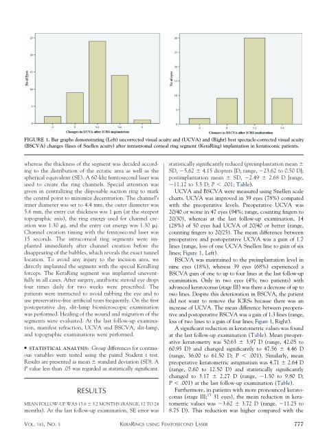 One-Year Results of Intrastromal Corneal Ring Segment - Mediphacos