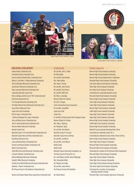 Annual Report 2009 - Marshall County Community Foundation