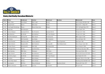 Entry list Rally Sweden Historic