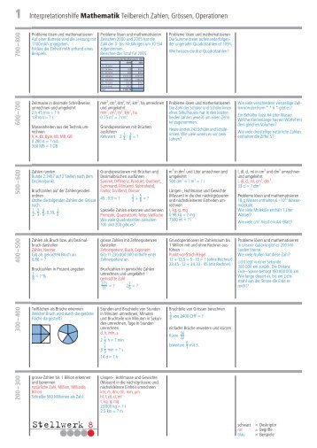 1 Interpretationshilfe Mathematik Teilbereich Zahlen ... - Stellwerk