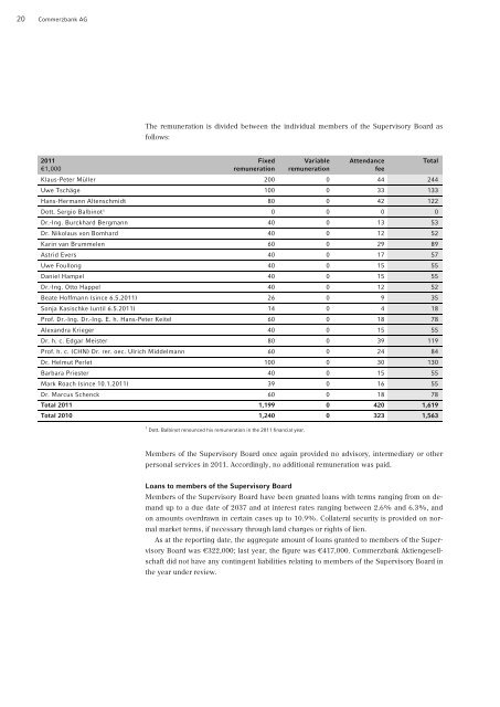 COMMERZBANK AKTIENGESELLSCHAFT