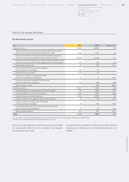 COMMERZBANK AKTIENGESELLSCHAFT