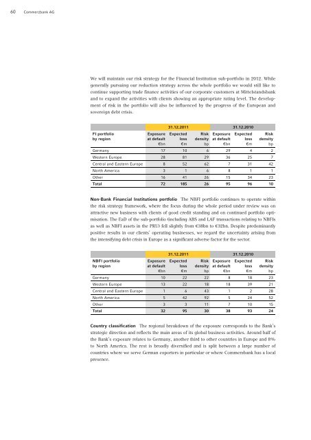 COMMERZBANK AKTIENGESELLSCHAFT