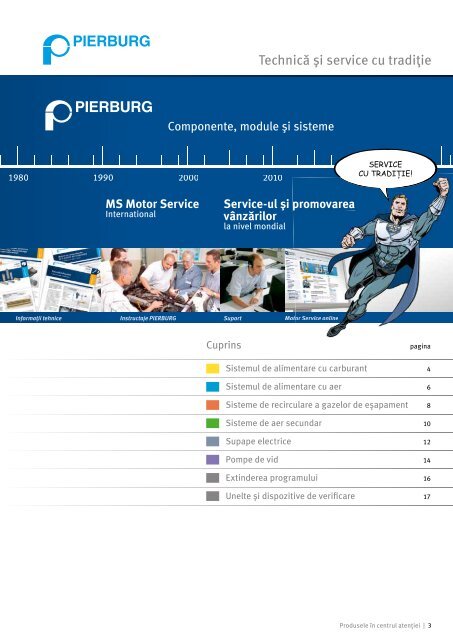 Produsele PIERBURG în  centrul atenției - MS Motor Service