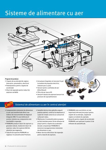 Produsele PIERBURG în  centrul atenției - MS Motor Service