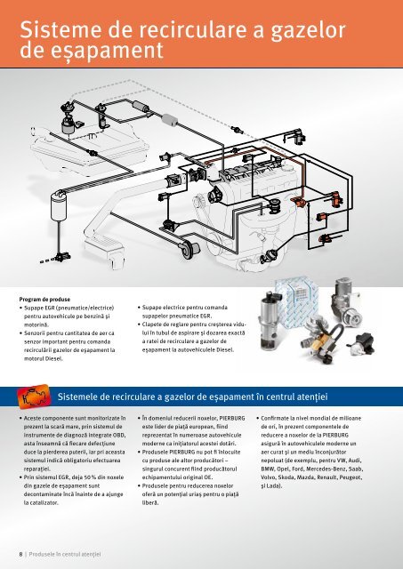 Produsele PIERBURG în  centrul atenției - MS Motor Service