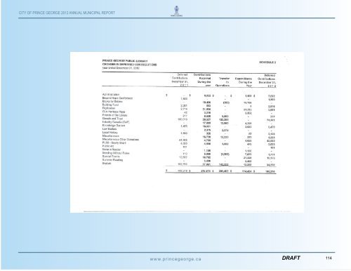 2012 City of Prince George Annual Report