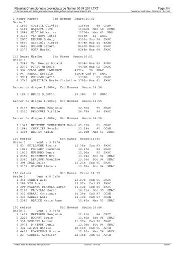 RÃ©sultat Championnats provinciaux de Namur 30 04 2011 ... - Lbfa.be