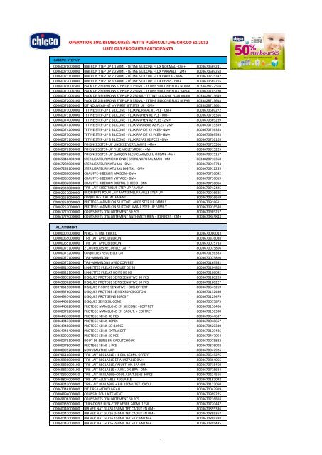 Liste des produits participants ÃƒÂ  l'offre - Chicco