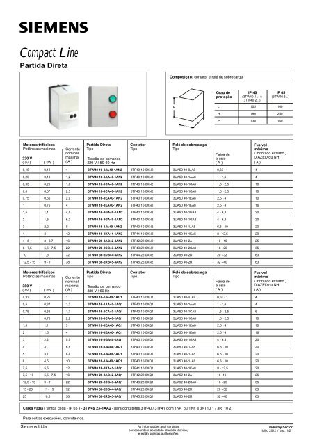 Ficha TÃ©cnica - Chaves de partida 3TW - Industry