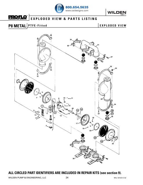 P8/PV8 Maintenance Manual - Csidesigns.com