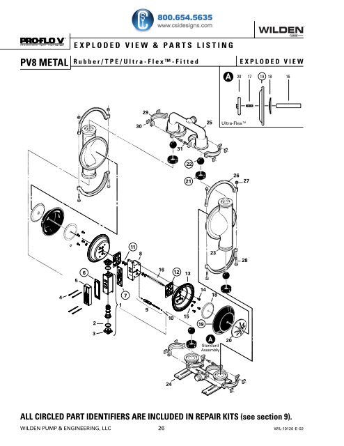 P8/PV8 Maintenance Manual - Csidesigns.com