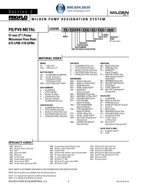 P8/PV8 Maintenance Manual - Csidesigns.com